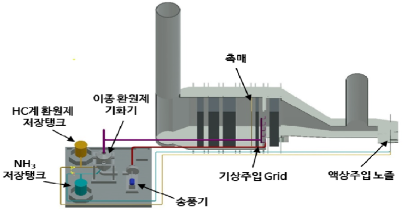 이엠코2.png