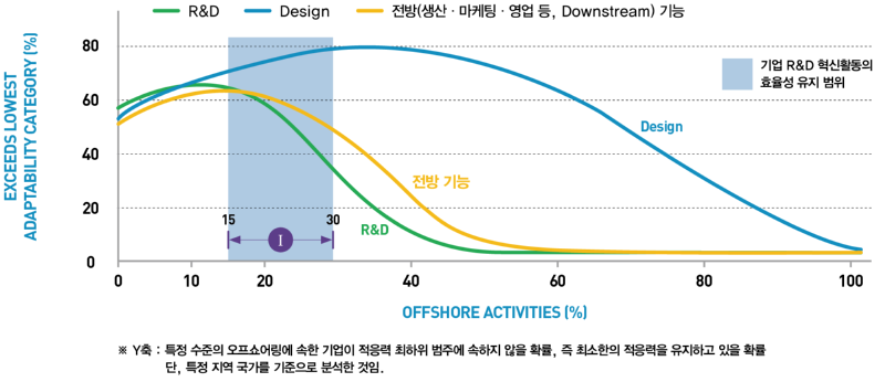 2_Innovation3.png