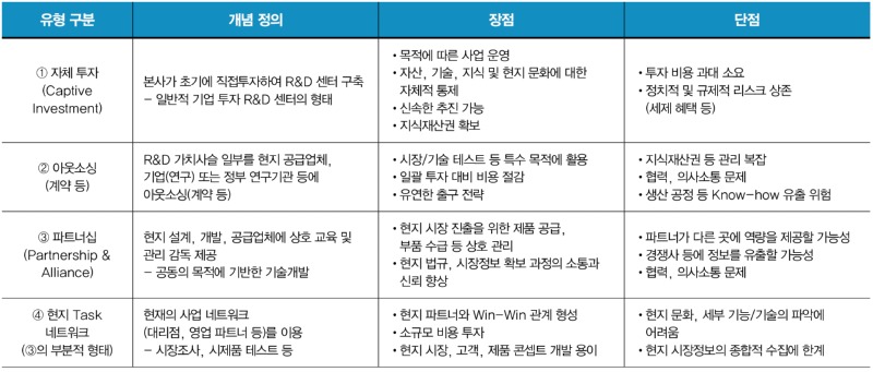 2_Innovation2(수정).jpg